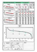 data sheet